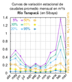 Miniatura de la versión del 07:26 2 ago 2019