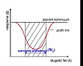 Bélyegkép a 2007. január 6., 14:10-kori változatról