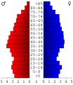 Vorschaubild der Version vom 18:41, 21. Jul. 2006