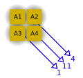 Vorschaubild der Version vom 09:15, 16. Sep. 2006