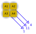 Vorschaubild der Version vom 12:07, 20. Jul. 2012