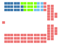 Vignette pour la version du 17 juillet 2013 à 19:00