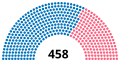 Vignette pour la version du 4 février 2016 à 04:20