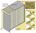 Миникартинка на версията към 21:16, 14 август 2008