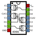 Hình xem trước của phiên bản lúc 00:32, ngày 21 tháng 2 năm 2009