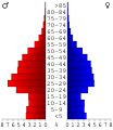 21:07, 26 ekaina 2006 bertsioaren iruditxoa