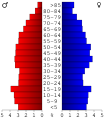 Миниатюра для версии от 19:57, 26 июня 2006