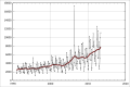 Мініатюра для версії від 13:18, 27 серпня 2013