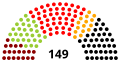 Vignette pour la version du 25 mars 2016 à 19:38