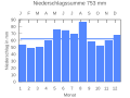 Thumbnail for version as of 19:41, 23 September 2007