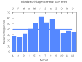 Vorschaubild der Version vom 21:48, 25. Sep. 2007