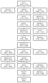 תמונה ממוזערת לגרסה מ־18:48, 6 בספטמבר 2008