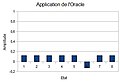 Vignette pour la version du 19 février 2011 à 16:10