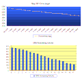 Thumbnail for version as of 03:08, 18 May 2011