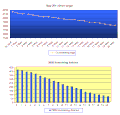 Thumbnail for version as of 00:26, 21 May 2011