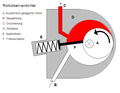 Vorschaubild der Version vom 09:42, 22. Aug. 2008