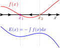 Vorschaubild der Version vom 20:14, 30. Mär. 2017