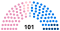 Vignette pour la version du 29 juin 2020 à 14:15