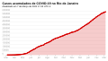 Thumbnail for version as of 20:44, 7 March 2021