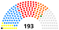 Vignette pour la version du 22 mai 2019 à 12:52