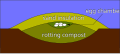 Pisipilt versioonist seisuga 29. juuli 2007, kell 08:41