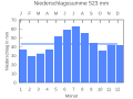 Vorschaubild der Version vom 22:29, 25. Sep. 2007