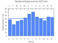 Vorschaubild der Version vom 22:32, 25. Sep. 2007