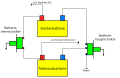 Vorschaubild der Version vom 00:05, 6. Mär. 2013