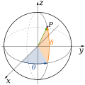 Миникартинка на версията към 17:52, 7 август 2009