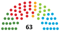 Vignette pour la version du 4 décembre 2016 à 15:09