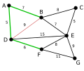 Vorschaubild der Version vom 18:13, 20. Mär. 2006