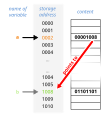 Hình xem trước của phiên bản lúc 03:36, ngày 30 tháng 12 năm 2009