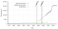 Vorschaubild der Version vom 19:07, 23. Jul. 2019