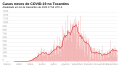 Thumbnail for version as of 20:59, 16 December 2020