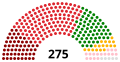 Miniatura de la versión del 23:04 11 abr 2022