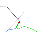 Vorschaubild der Version vom 14:44, 3. Jan. 2010