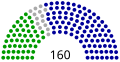 Vorschaubild der Version vom 18:14, 16. Nov. 2016