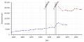 Vorschaubild der Version vom 17:39, 10. Apr. 2018