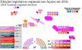 Miniatura da versão das 18h35min de 4 de junho de 2023