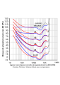 Thumbnail for version as of 16:11, 24 July 2006