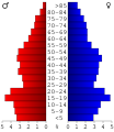 13:52, 20 uztaila 2006 bertsioaren iruditxoa