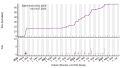 Thumbnail for version as of 20:37, 26 July 2023