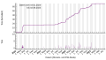 Thumbnail for version as of 00:37, 3 August 2023