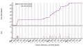 Thumbnail for version as of 07:18, 6 October 2023