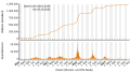 Vorschaubild der Version vom 23:55, 29. Okt. 2023