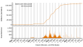 Vignette pour la version du 4 novembre 2023 à 23:50