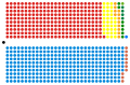 Miniatura della versione delle 14:25, 9 giu 2017