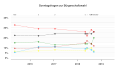 Vorschaubild der Version vom 11:58, 25. Sep. 2018