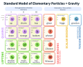 Miniatura per la version del 15 junh de 2017 a 23.11