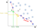 Vorschaubild der Version vom 12:29, 9. Mai 2006